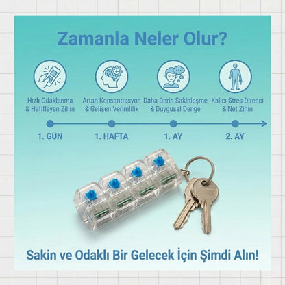 Mini Klavye-Stres Giderici Anahtarlık